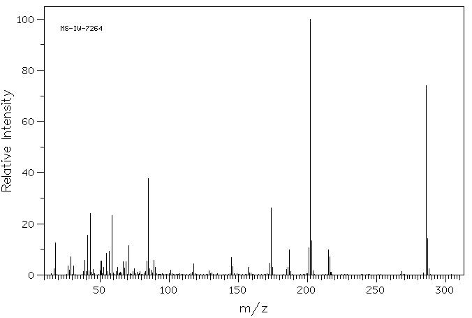 OXYPEUCEDANIN(737-52-0) IR1