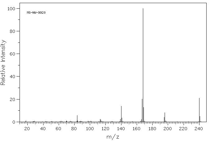 ETHYL BETA-CARBOLINE-3-CARBOXYLATE(74214-62-3) <sup>1</sup>H NMR