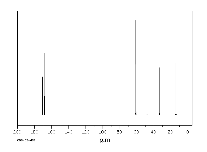 Triethyl 1,1,2-ethanetricarboxylate(7459-46-3) IR1