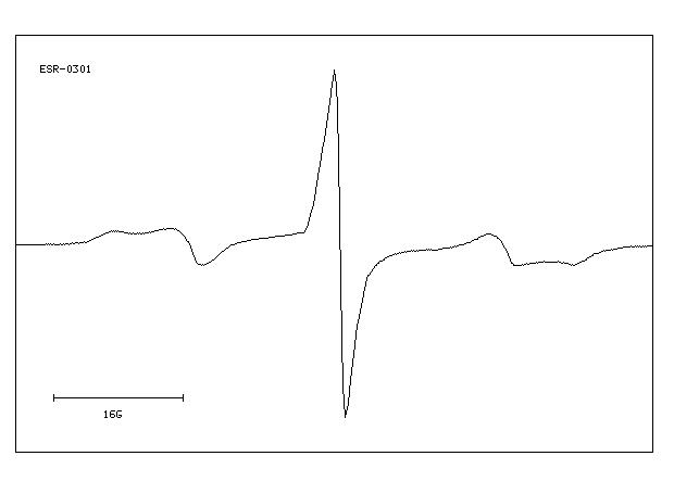 Diiodomethane(75-11-6) <sup>13</sup>C NMR