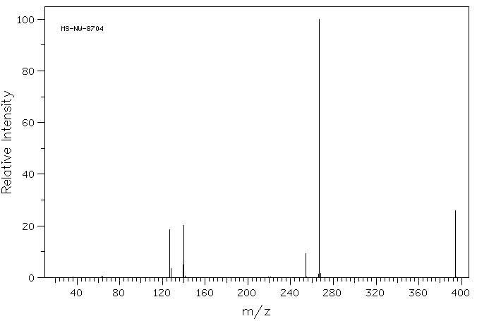 Iodoform(75-47-8) MS