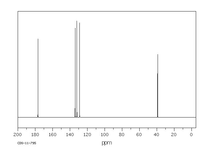 1,2-Phenylenediacetic acid(7500-53-0) Raman