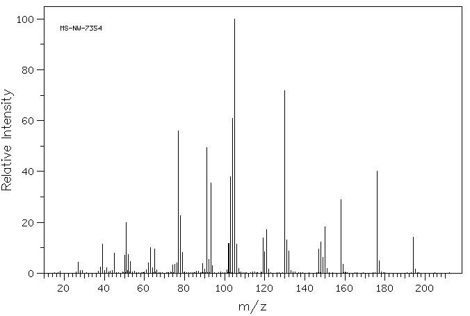 1,2-Phenylenediacetic acid(7500-53-0) Raman