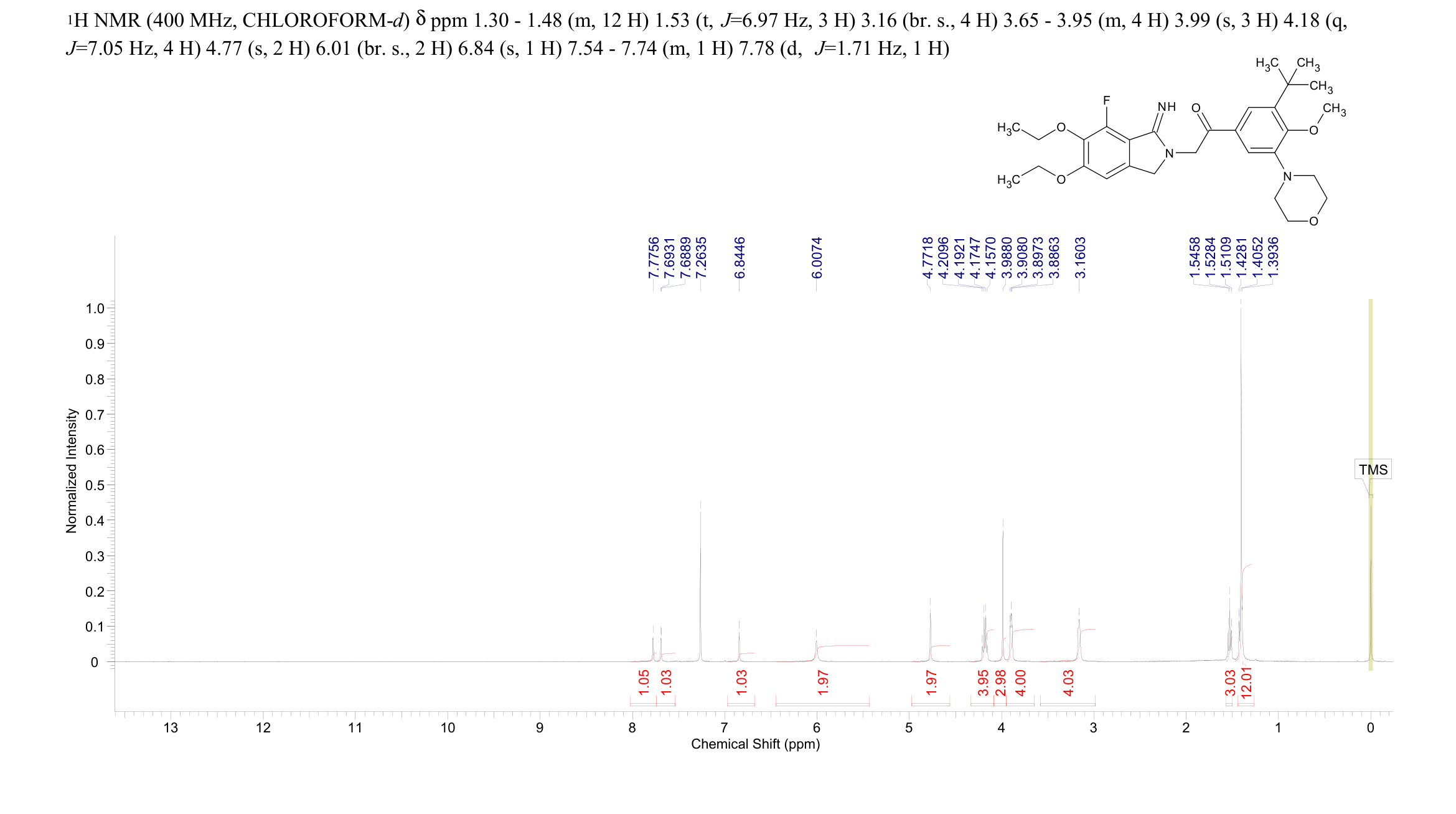 Atopaxar(751475-53-3) <sup>1</sup>H NMR