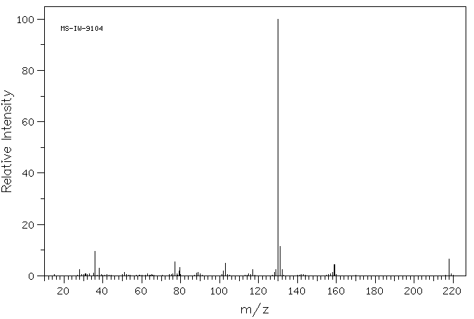 Methyl L-tryptophanate hydrochloride(7524-52-9) MS