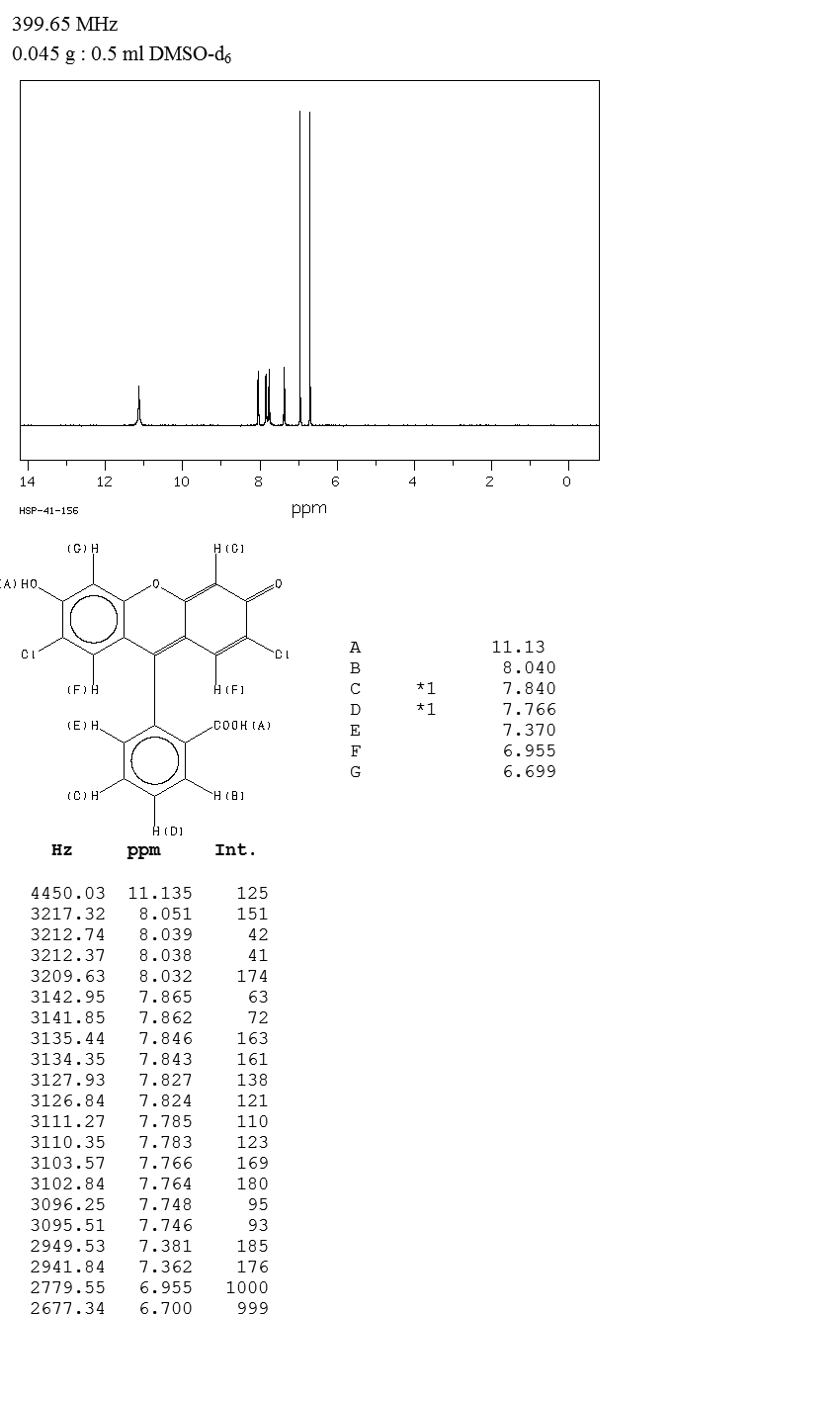 2',7'-Dichlorofluorescein(76-54-0) <sup>13</sup>C NMR