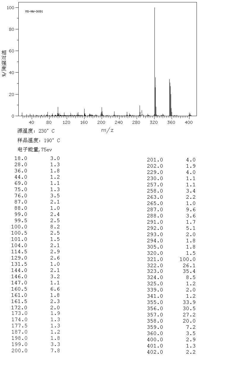 2',7'-Dichlorofluorescein(76-54-0) <sup>13</sup>C NMR