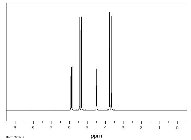 3,4-DICHLORO-1-BUTENE(760-23-6) IR1