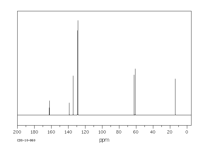 PHENYLSULFONYLACETIC ACID ETHYL ESTER(7605-30-3) MS