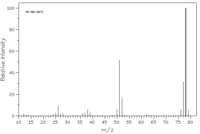 Fumaronitrile(764-42-1) IR1