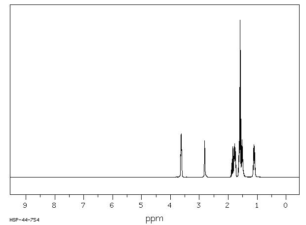 2-CYCLOPENTYLETHANOL(766-00-7) MS