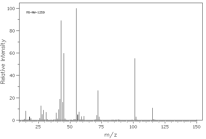 2,4-DIMETHYL-1,3-DIOXANE(766-20-1) MS