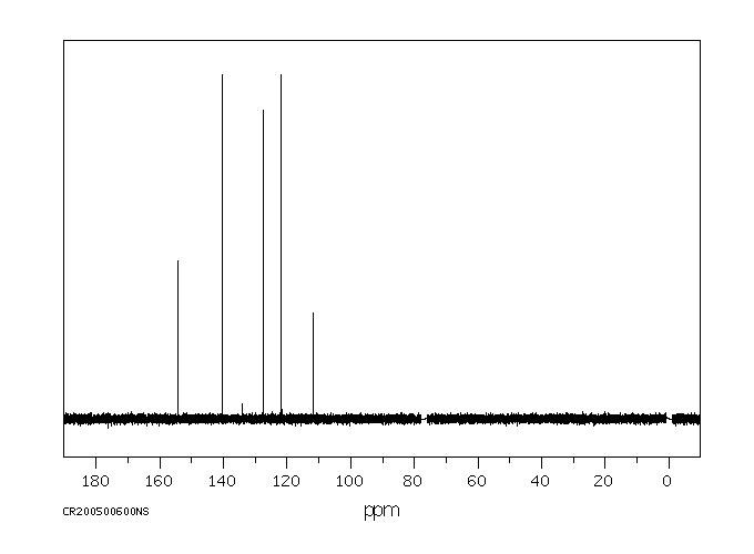 4-Bromo-2-nitrophenol(7693-52-9) MS