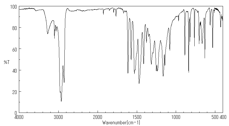 4-Bromo-2-nitrophenol(7693-52-9) MS