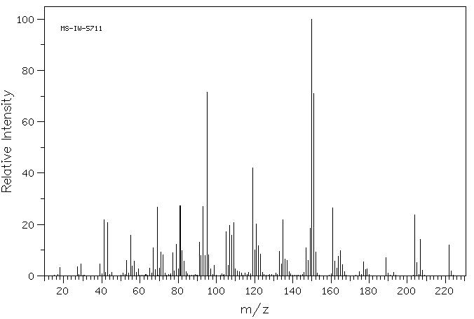 Cedrol(77-53-2) IR2