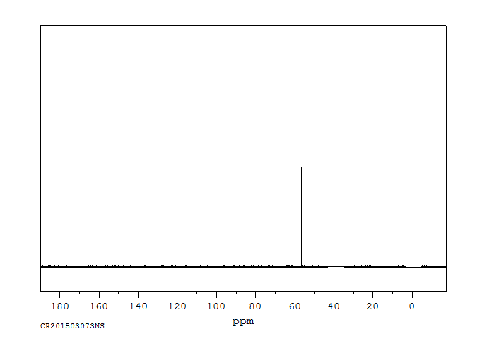 Tris(hydroxymethyl)aminomethane(77-86-1) MS