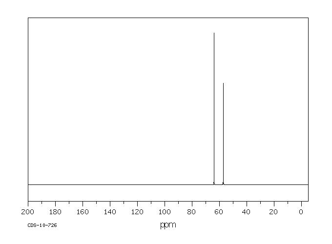 Tris(hydroxymethyl)aminomethane(77-86-1) MS