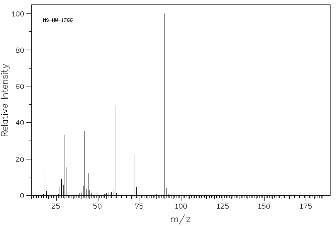 Tris(hydroxymethyl)aminomethane(77-86-1) MS