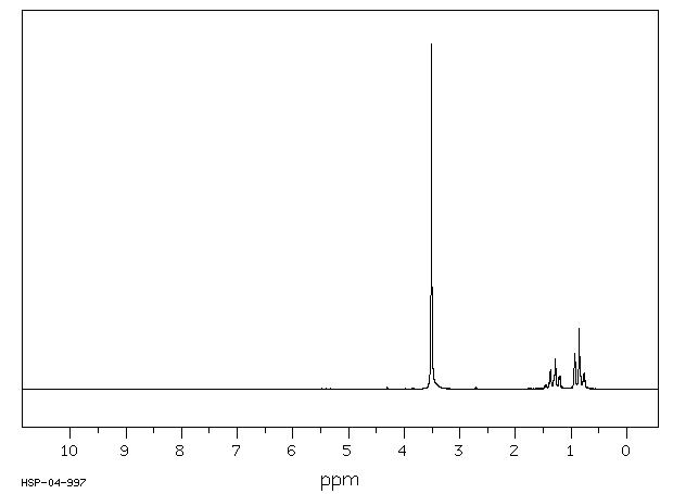 Trimethylolpropane(77-99-6) <sup>1</sup>H NMR