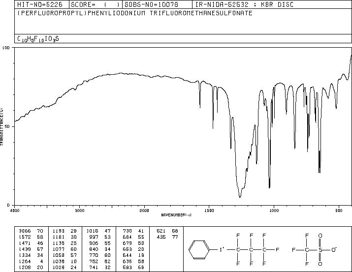 (PERFLUORO-N-PROPYL)PHENYLIODONIUM TRIFLUOROMETHANESULFONATE(77758-79-3) IR2