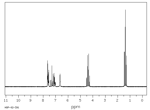 Ethyl 3-hydroxybenzoate(7781-98-8) MS