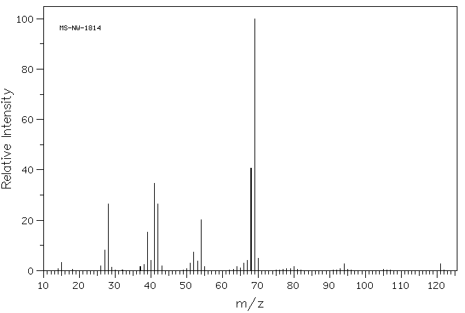 2,2'-Azobis(2-methylpropionitrile)(78-67-1) ESR