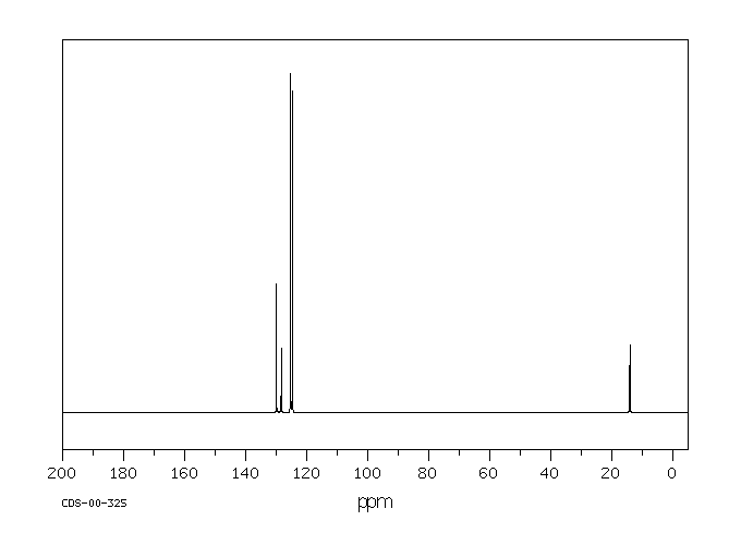 9,10-DIMETHYLANTHRACENE(781-43-1) IR1