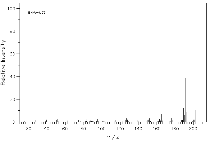 9,10-DIMETHYLANTHRACENE(781-43-1) IR1