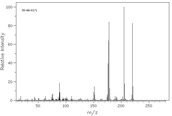 9-ACETYLANTHRACENE(784-04-3) IR1