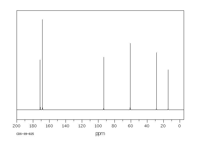 Diethyl succinosuccinate(787-07-5) MS