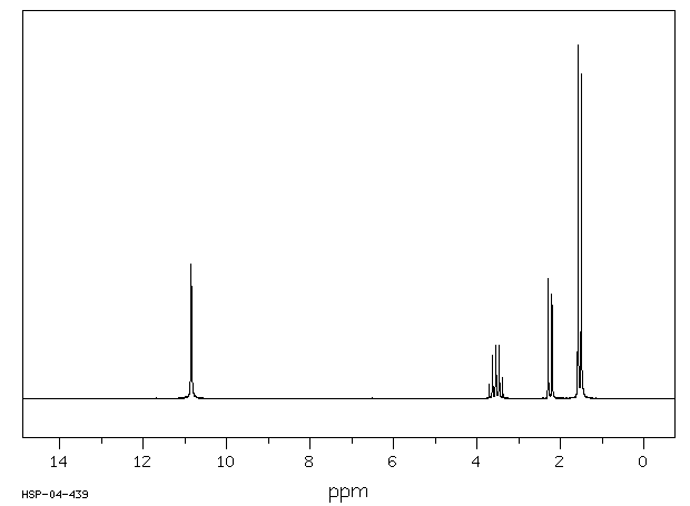 2-Mercaptopropionic acid(79-42-5) <sup>13</sup>C NMR