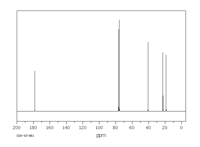 DL-Pantolactone(79-50-5) IR1