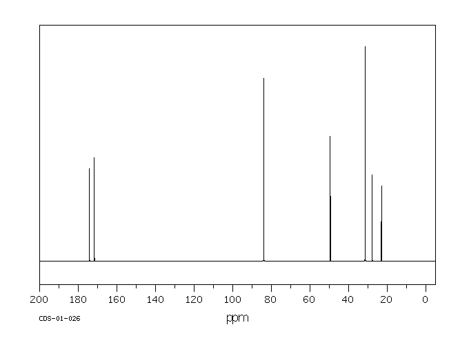 TEREBIC ACID(79-91-4) MS