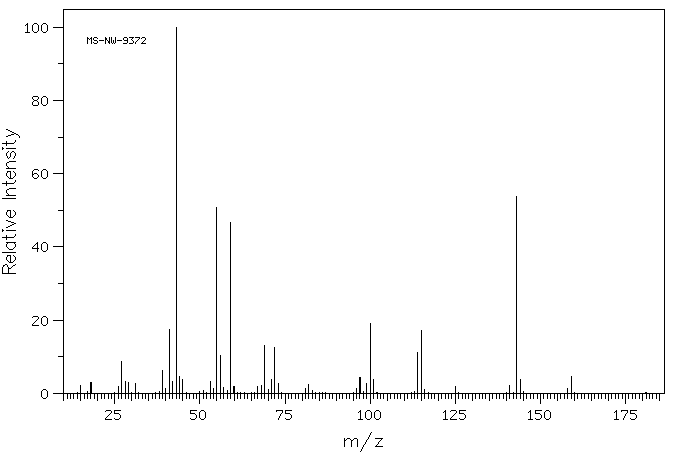 TEREBIC ACID(79-91-4) MS