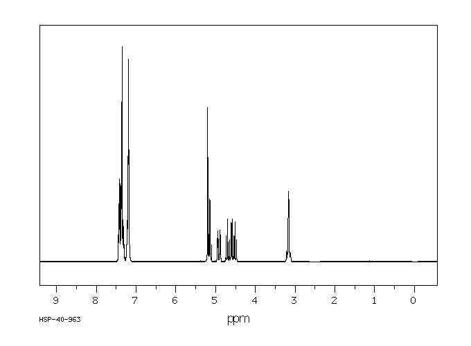 (3S)-2-CARBOBENZOXY-1,2,3,4-TETRAHYDROISOQUINOLINE-3-CARBOXYLIC ACID(79261-58-8) <sup>13</sup>C NMR