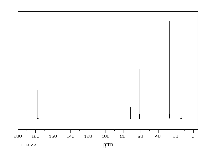 Ethyl 2-hydroxyisobutyrate(80-55-7) Raman