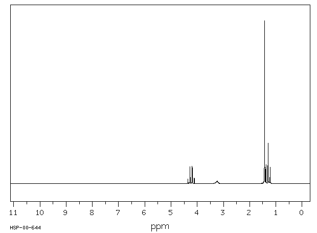 Ethyl 2-hydroxyisobutyrate(80-55-7) Raman