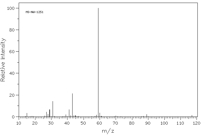 Ethyl 2-hydroxyisobutyrate(80-55-7) Raman