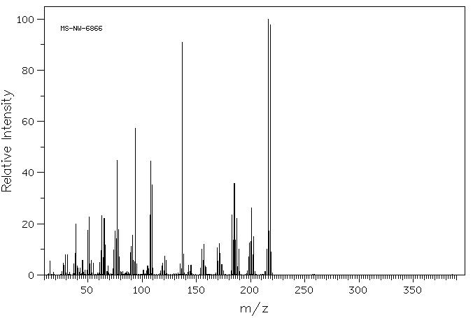 5-BROMO-2-METHOXYBENZYL ALCOHOL(80866-82-6) <sup>13</sup>C NMR