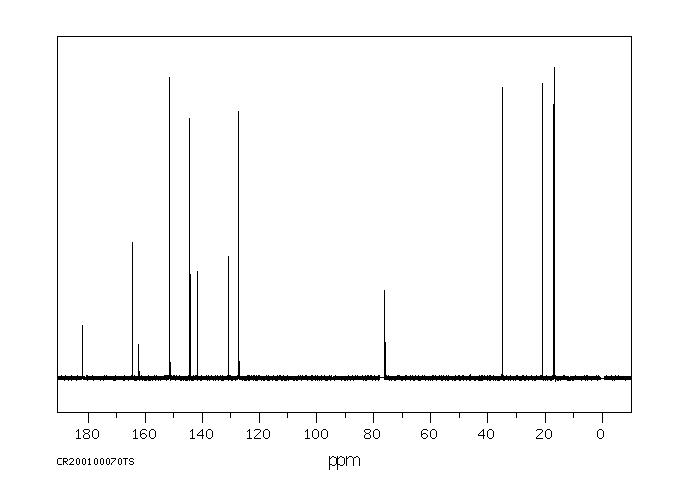 Imazapyr acid (81334-34-1) <sup>1</sup>H NMR