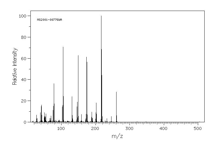 Imazapyr acid (81334-34-1) <sup>1</sup>H NMR