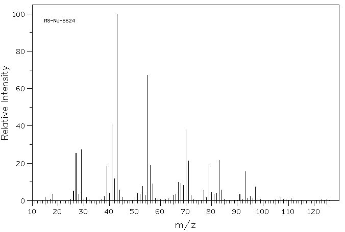 1-Octyn-3-ol(818-72-4) MS