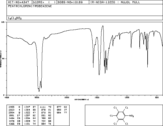 Quintozine(82-68-8) IR1