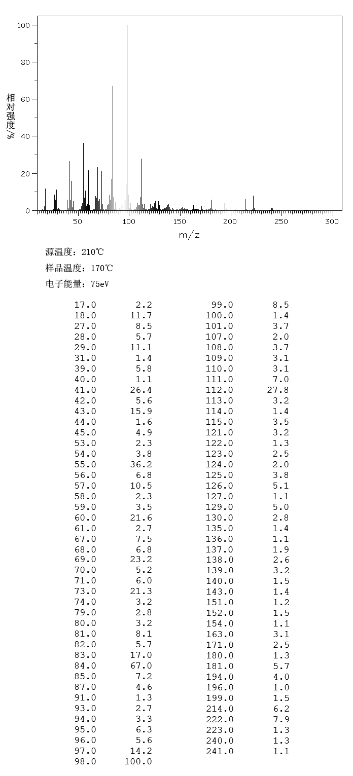 Tetradecanedioic acid(821-38-5) IR1