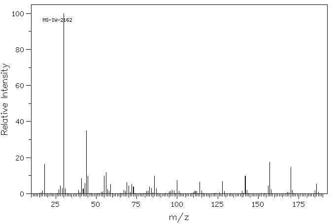 1,11-DIAMINOUNDECANE(822-08-2) <sup>13</sup>C NMR