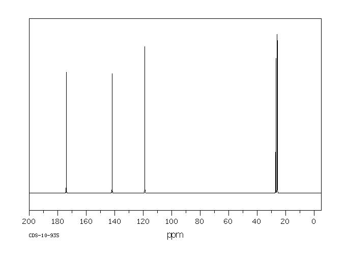 2-Amino-5,6-dihydro-4H-cyclopentathiazole hydrochloride(82514-58-7) MS