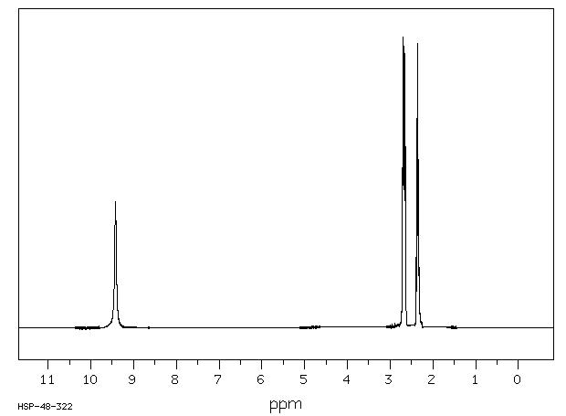 2-Amino-5,6-dihydro-4H-cyclopentathiazole hydrochloride(82514-58-7) MS