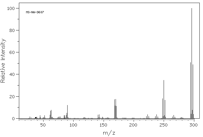 2,4-Dibromo-6-nitroaniline(827-23-6) <sup>13</sup>C NMR