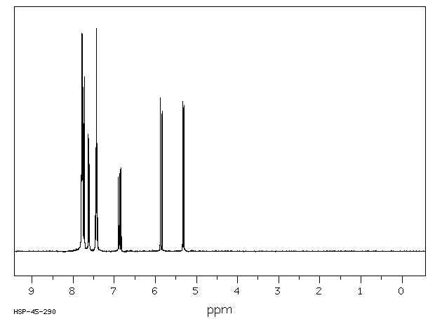 2-Vinylnaphthalene(827-54-3) <sup>1</sup>H NMR