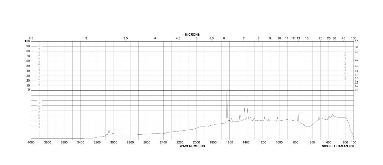 2-Vinylnaphthalene(827-54-3) <sup>1</sup>H NMR